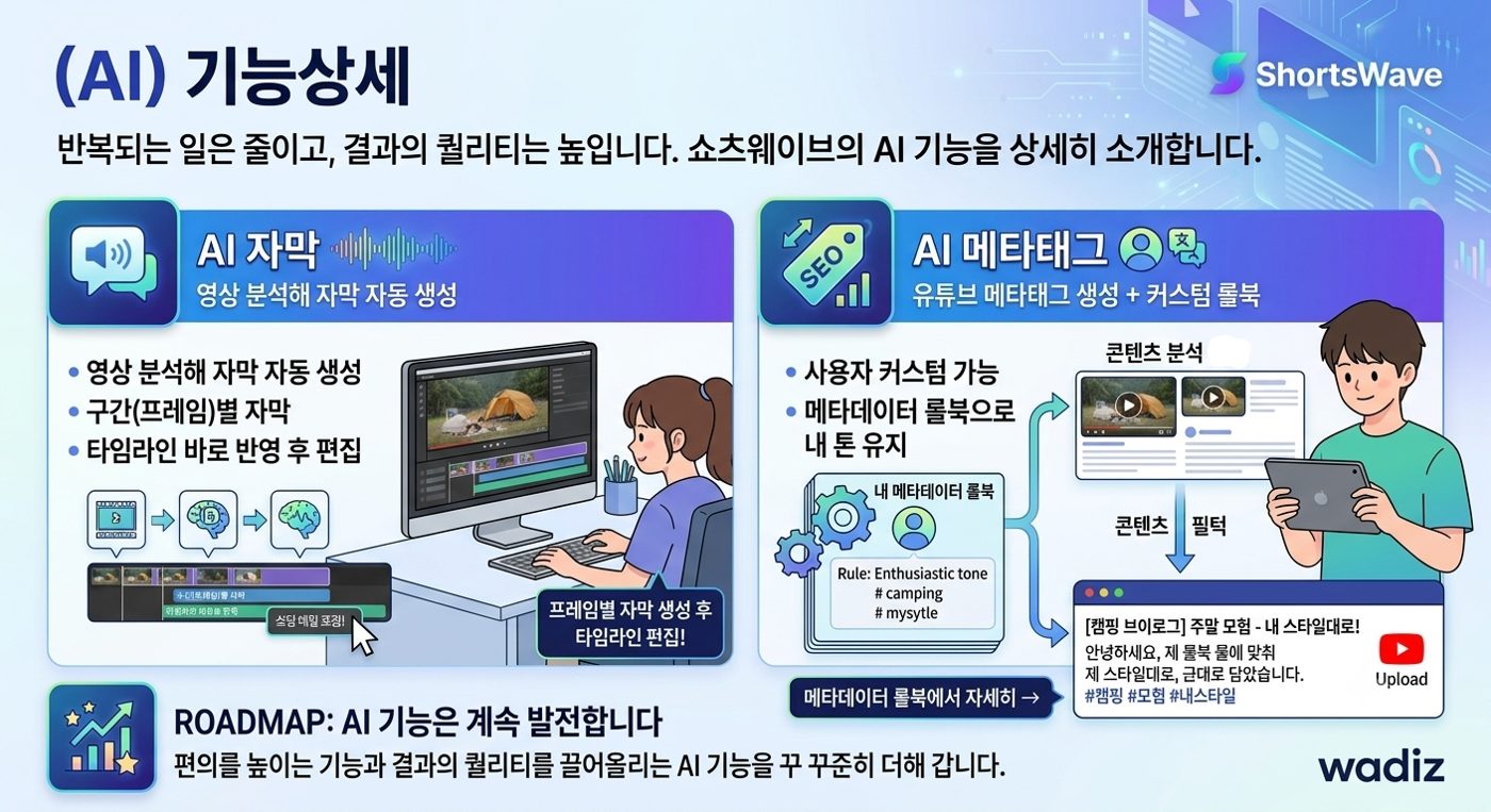 쇼츠웨이브 매장 사진