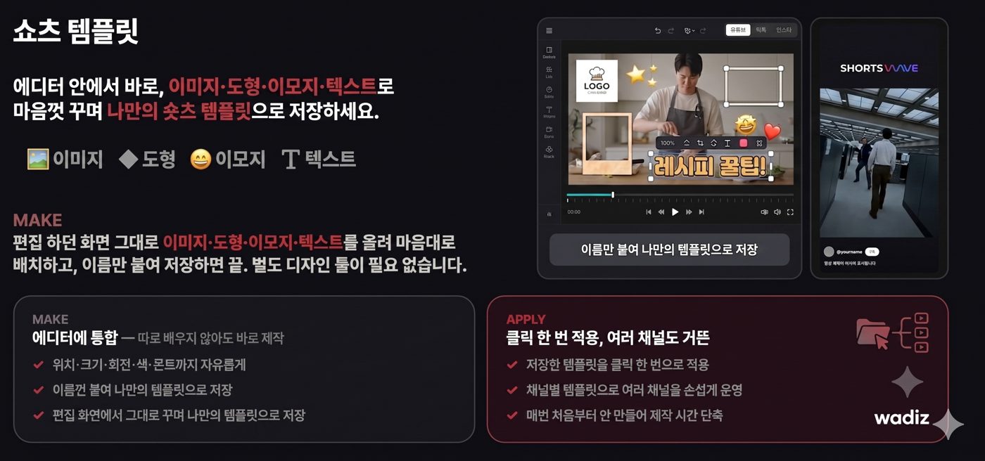 쇼츠웨이브 매장 사진